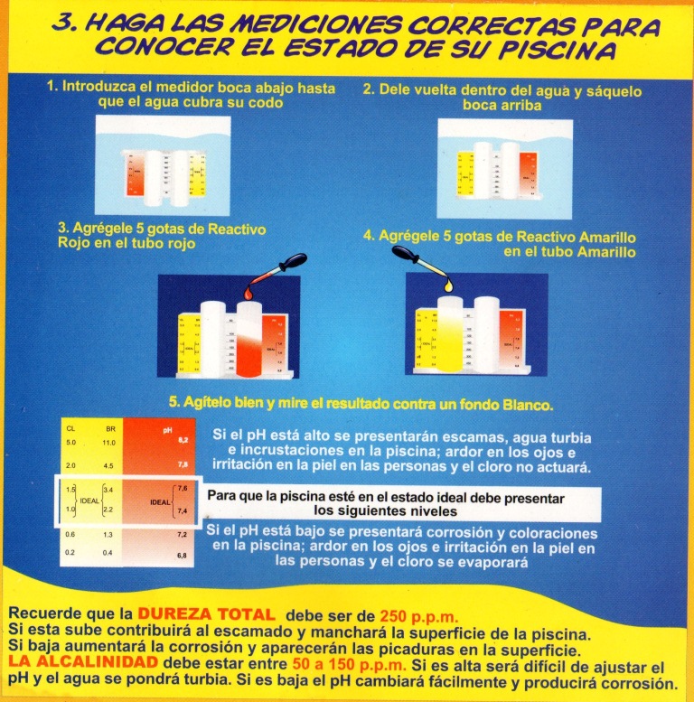 tip 3